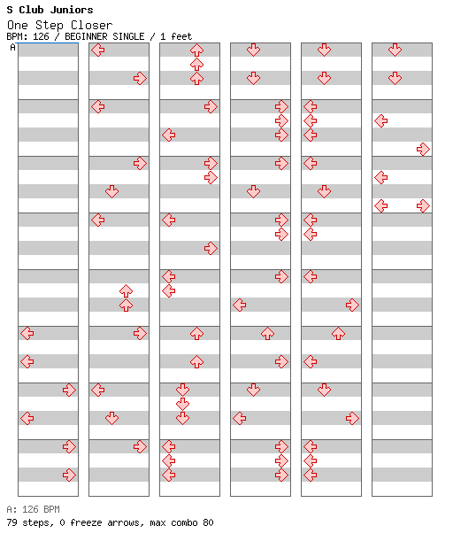 One Step Closer / 4 / BEGINNER