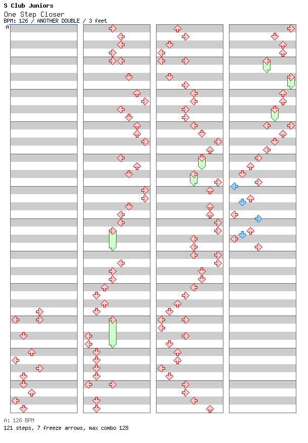 One Step Closer / 8 / ANOTHER