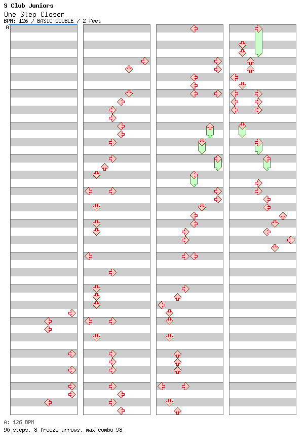 One Step Closer / 8 / BASIC