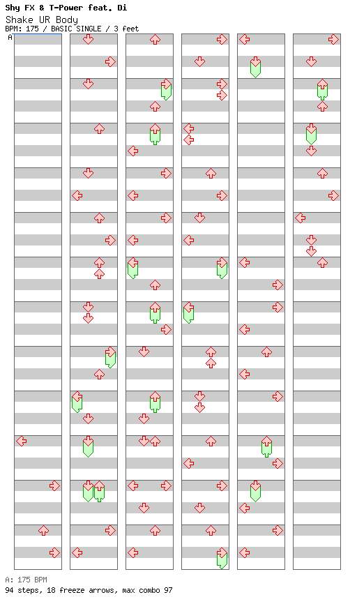 Shake UR Body / 4 / BASIC