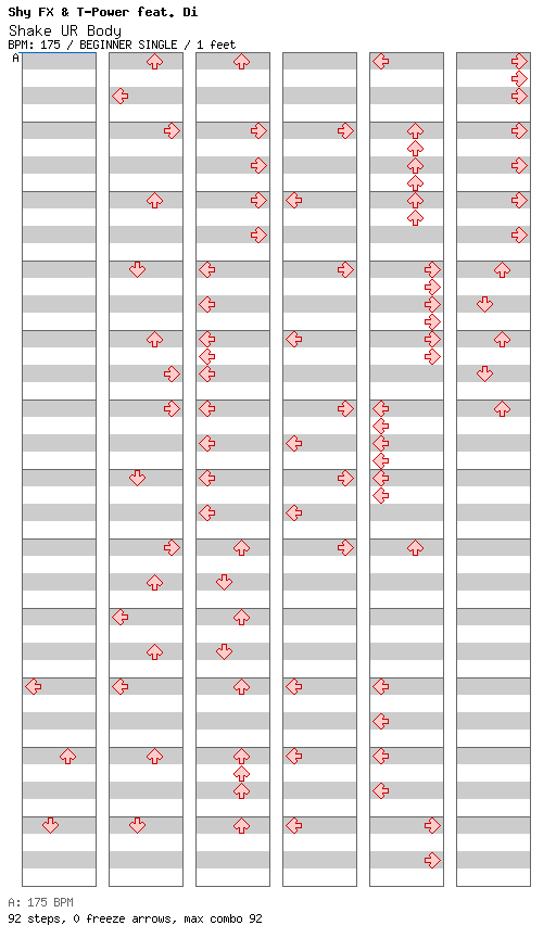 Shake UR Body / 4 / BEGINNER