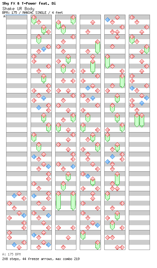 Shake UR Body / 4 / MANIAC