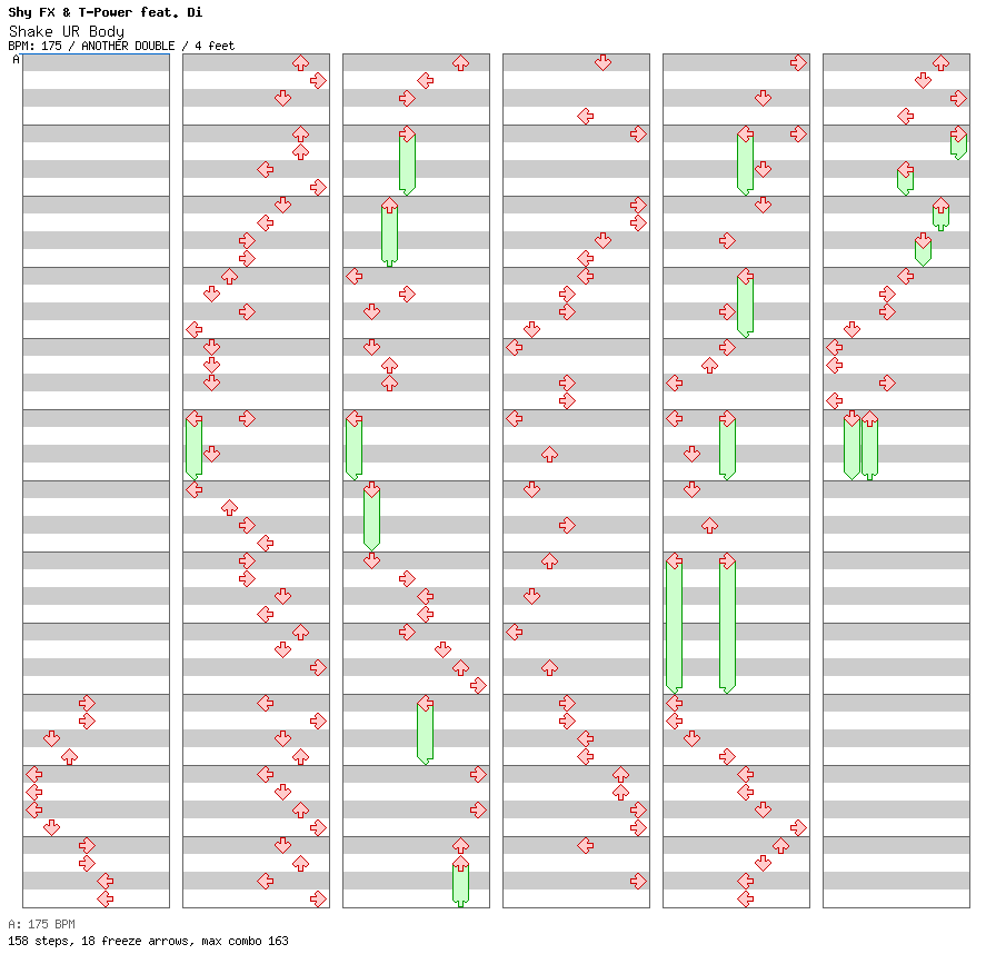 Shake UR Body / 8 / ANOTHER
