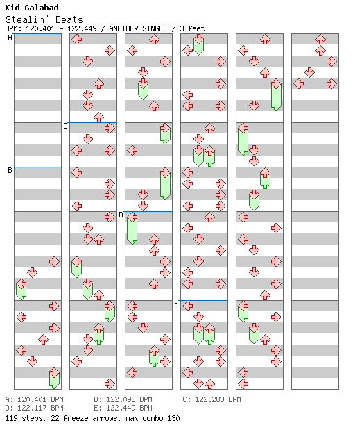 Stealin' Beats / 4 / ANOTHER