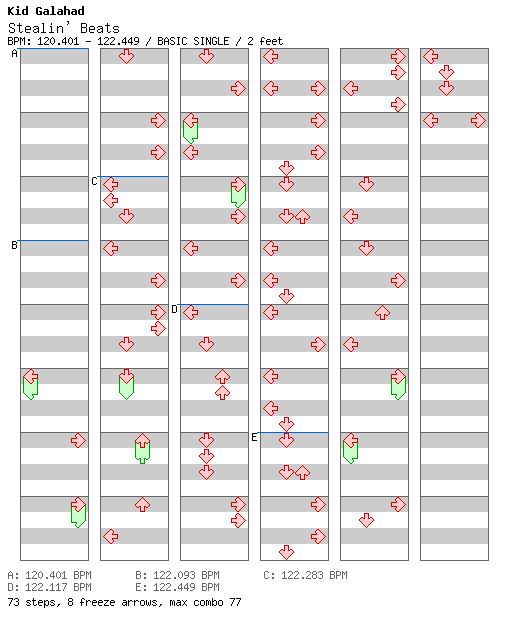 Stealin' Beats / 4 / BASIC