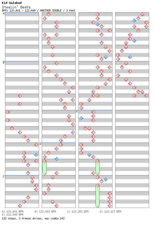 Stealin' Beats / 8 / ANOTHER