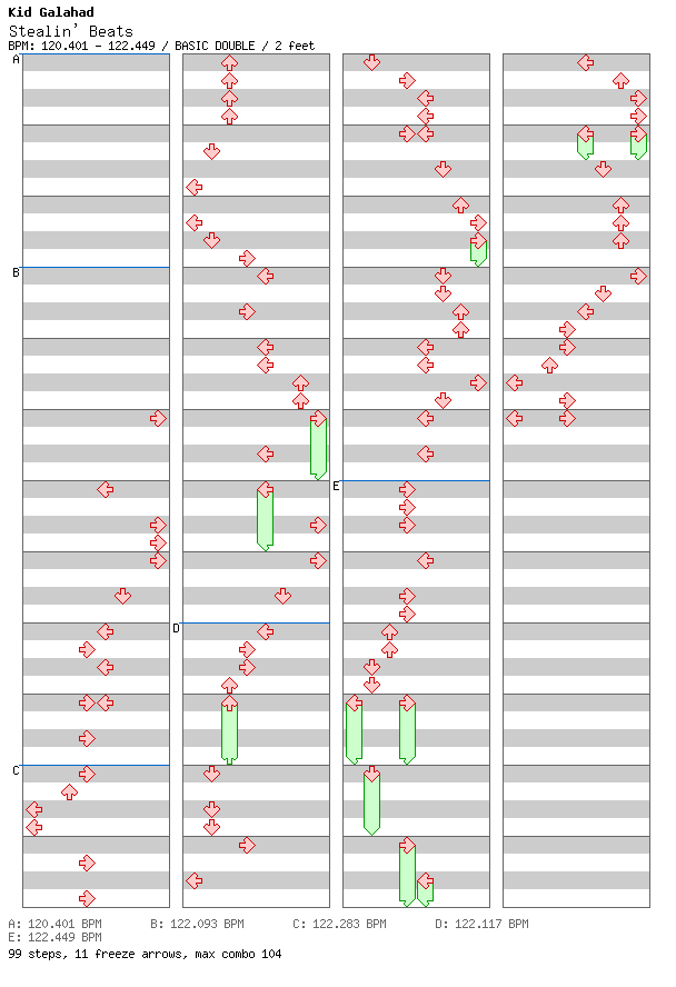Stealin' Beats / 8 / BASIC