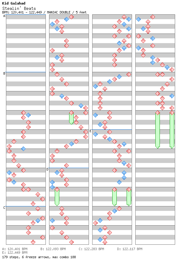 Stealin' Beats / 8 / MANIAC