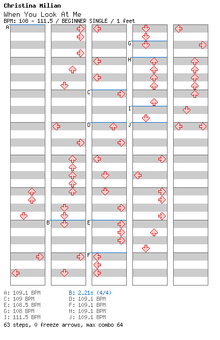 When You Look At Me / 4 / BEGINNER