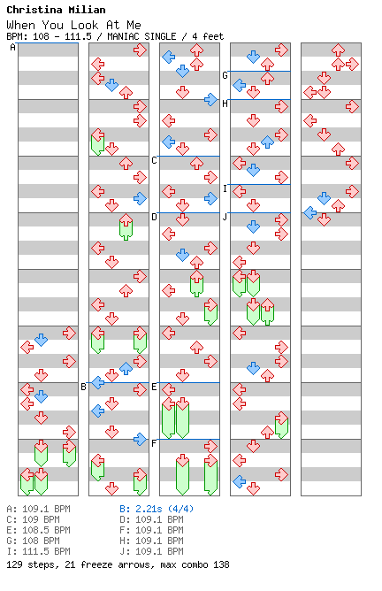 When You Look At Me / 4 / MANIAC