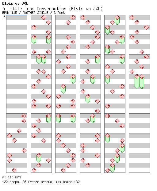 A Little Less Conversation (Elvis vs JXL) / 4 / ANOTHER