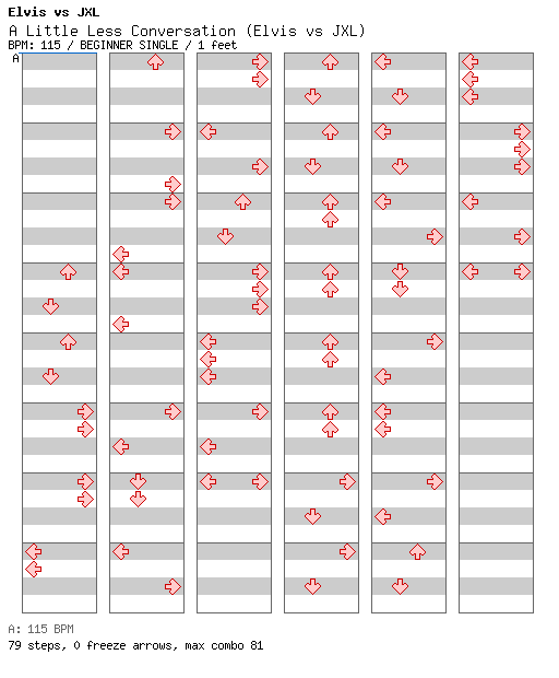 A Little Less Conversation (Elvis vs JXL) / 4 / BEGINNER