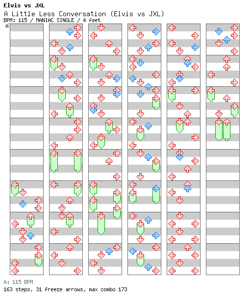 A Little Less Conversation (Elvis vs JXL) / 4 / MANIAC