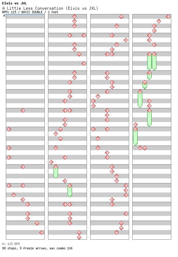 A Little Less Conversation (Elvis vs JXL) / 8 / BASIC