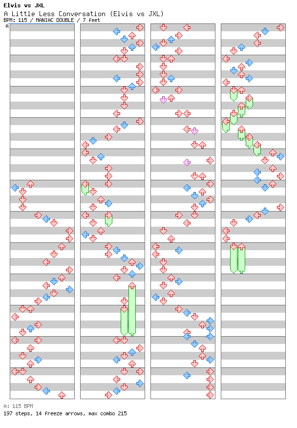A Little Less Conversation (Elvis vs JXL) / 8 / MANIAC