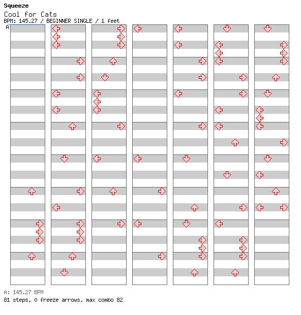 Cool for Cats / 4 / BEGINNER