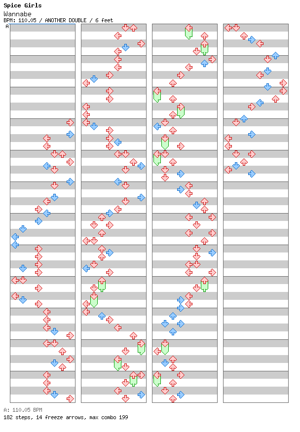 Wannabe / 8 / ANOTHER