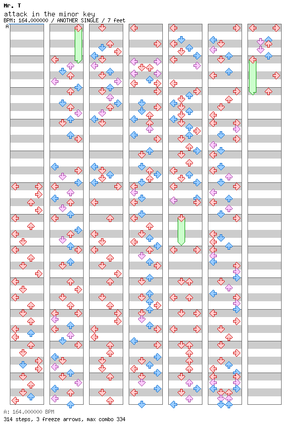 [Round 2] - attack in the minor key / 4 / ANOTHER