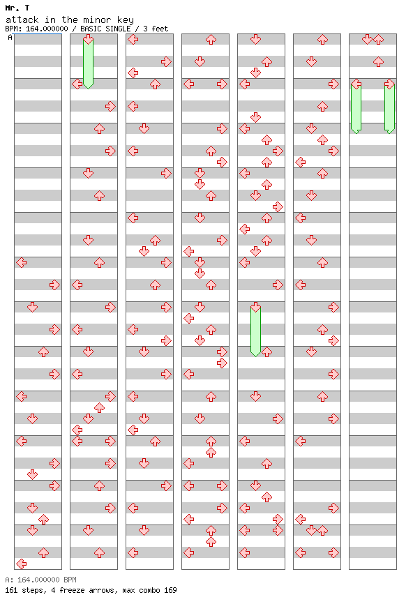 [Round 2] - attack in the minor key / 4 / BASIC