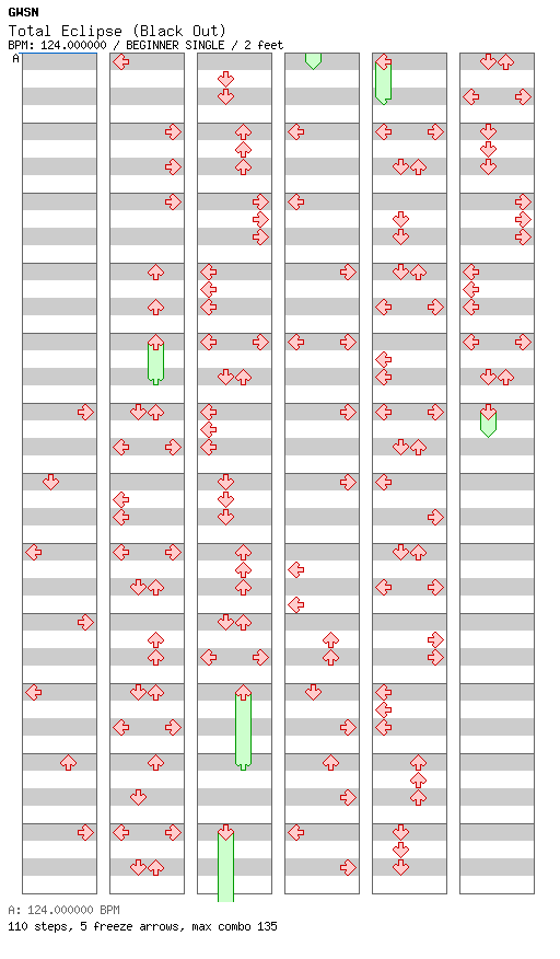 [Round 2] - Total Eclipse (Black Out) / 4 / BEGINNER