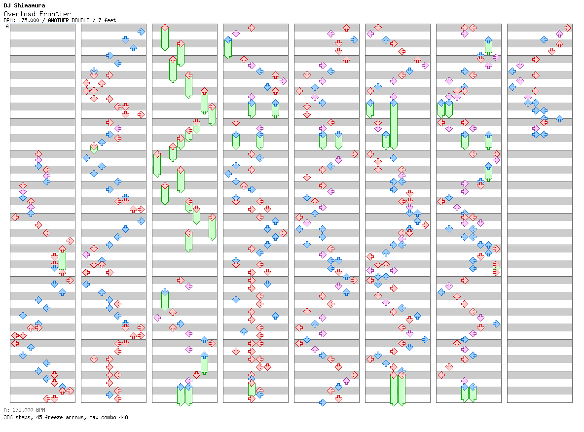 [Round 2] - Overload Frontier / 8 / ANOTHER