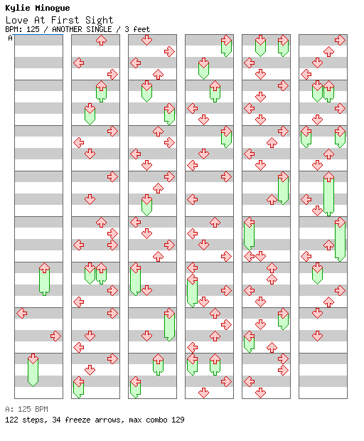 Love At First Sight / 4 / ANOTHER