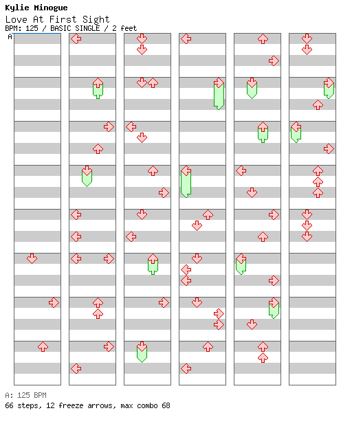Love At First Sight / 4 / BASIC