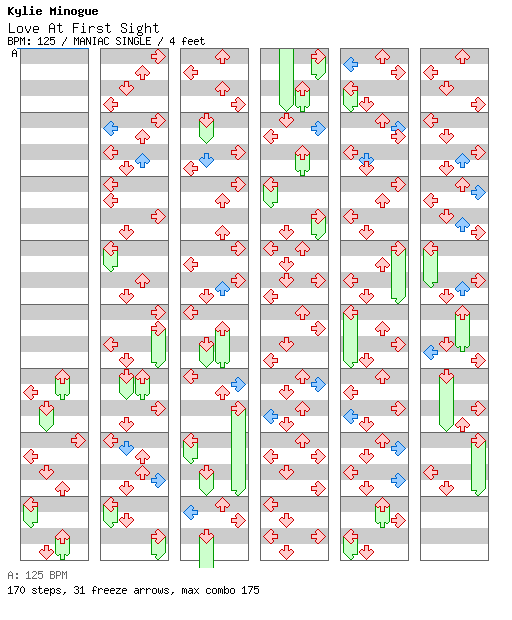 Love At First Sight / 4 / MANIAC