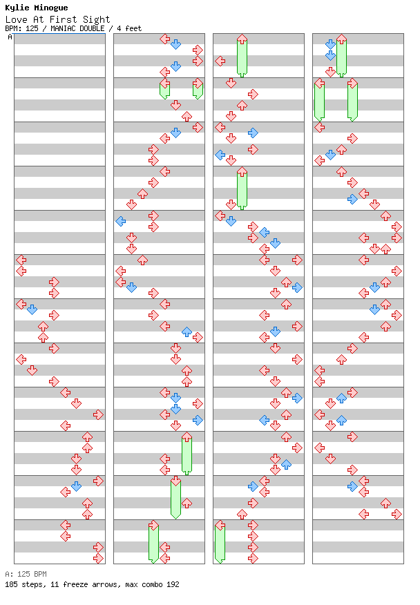 Love At First Sight / 8 / MANIAC
