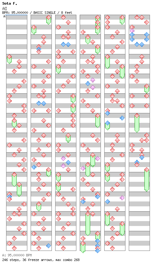 AI / 4 / BASIC