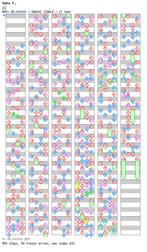 AI / 4 / MANIAC