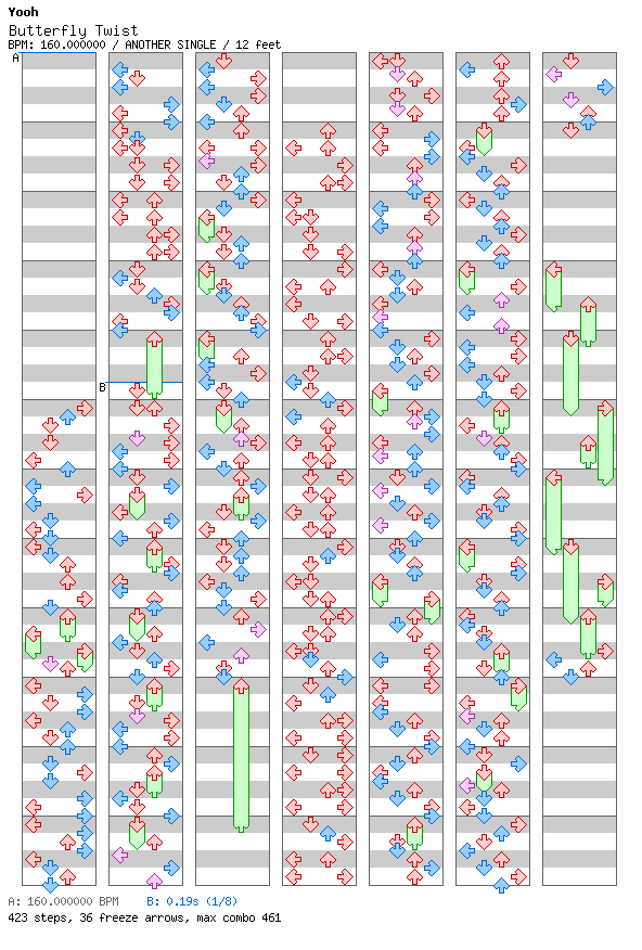 Butterfly Twist / 4 / ANOTHER
