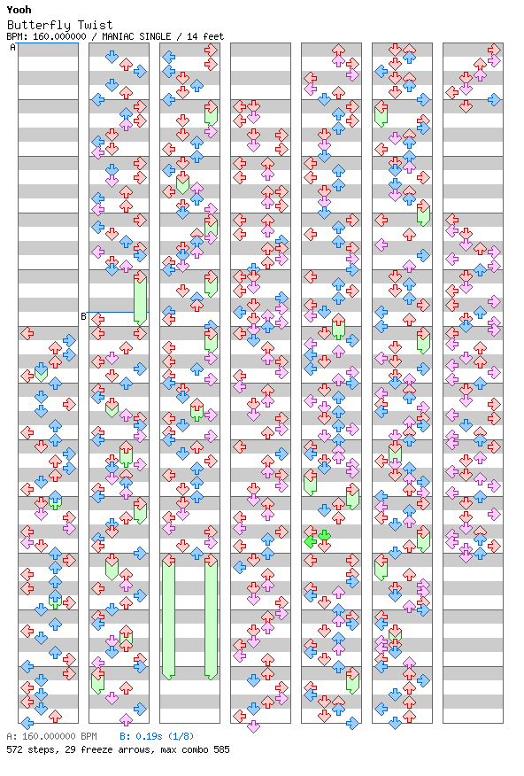 Butterfly Twist / 4 / MANIAC