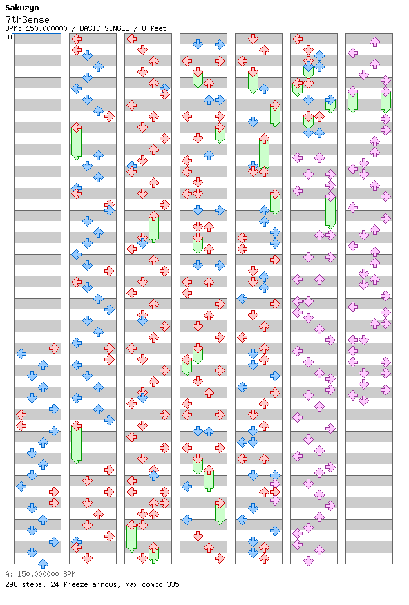 7thSense / 4 / BASIC