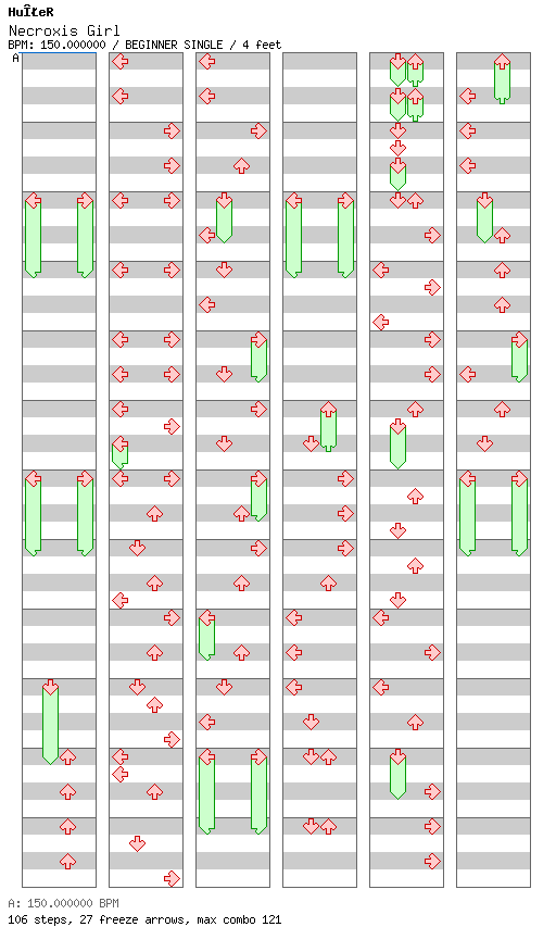 Necroxis Girl / 4 / BEGINNER