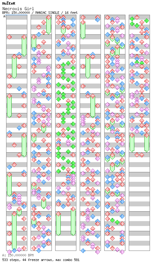 Necroxis Girl / 4 / MANIAC