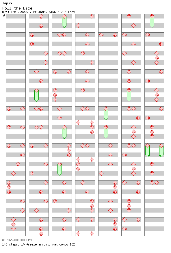 Roll The Dice / 4 / BEGINNER