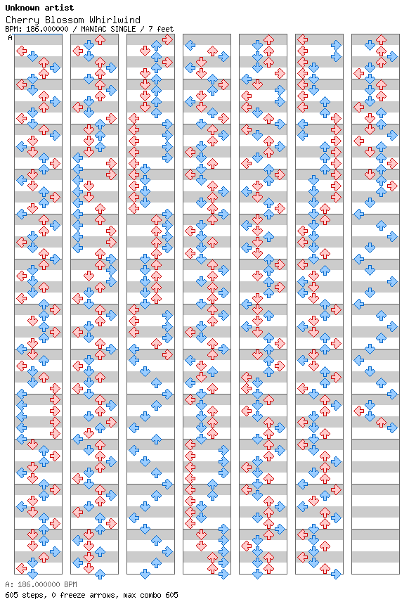 Cherry Blossom Whirlwind / 4 / MANIAC