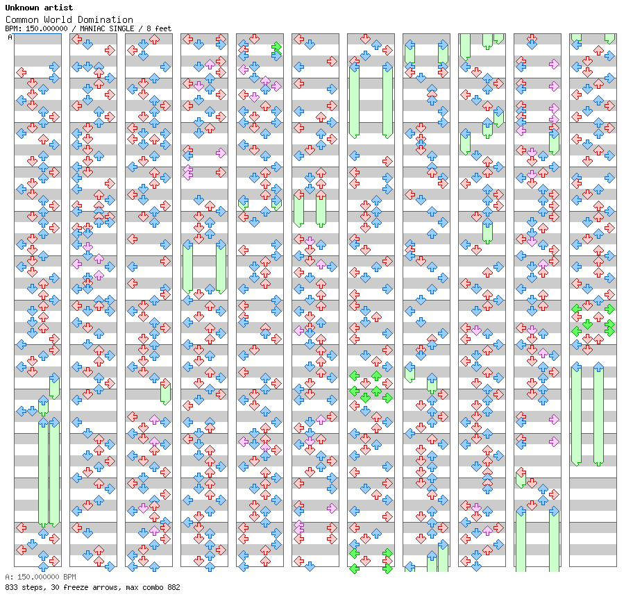 Common World Domination / 4 / MANIAC