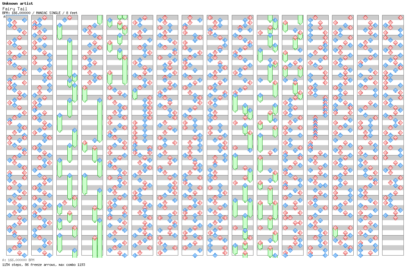Fairy Tail ( Dubstep Remix ) / 4 / MANIAC
