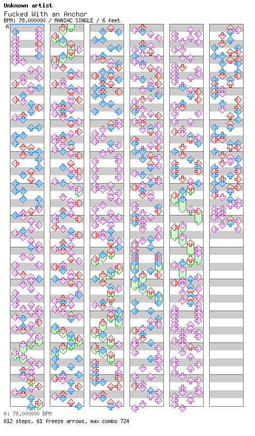 Fucked With an Anchor / 4 / MANIAC