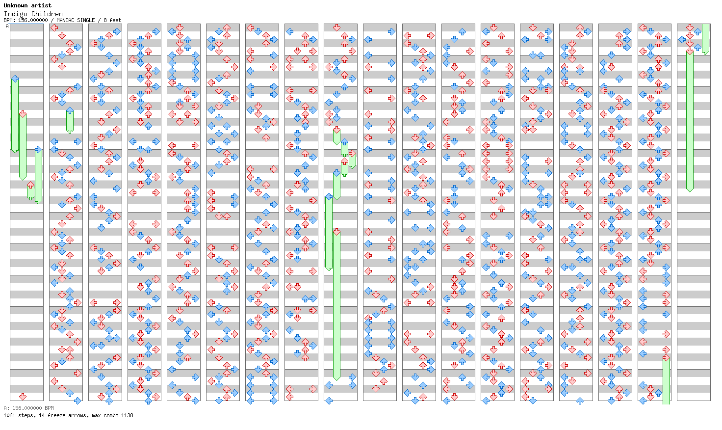 Indigo Children / 4 / MANIAC