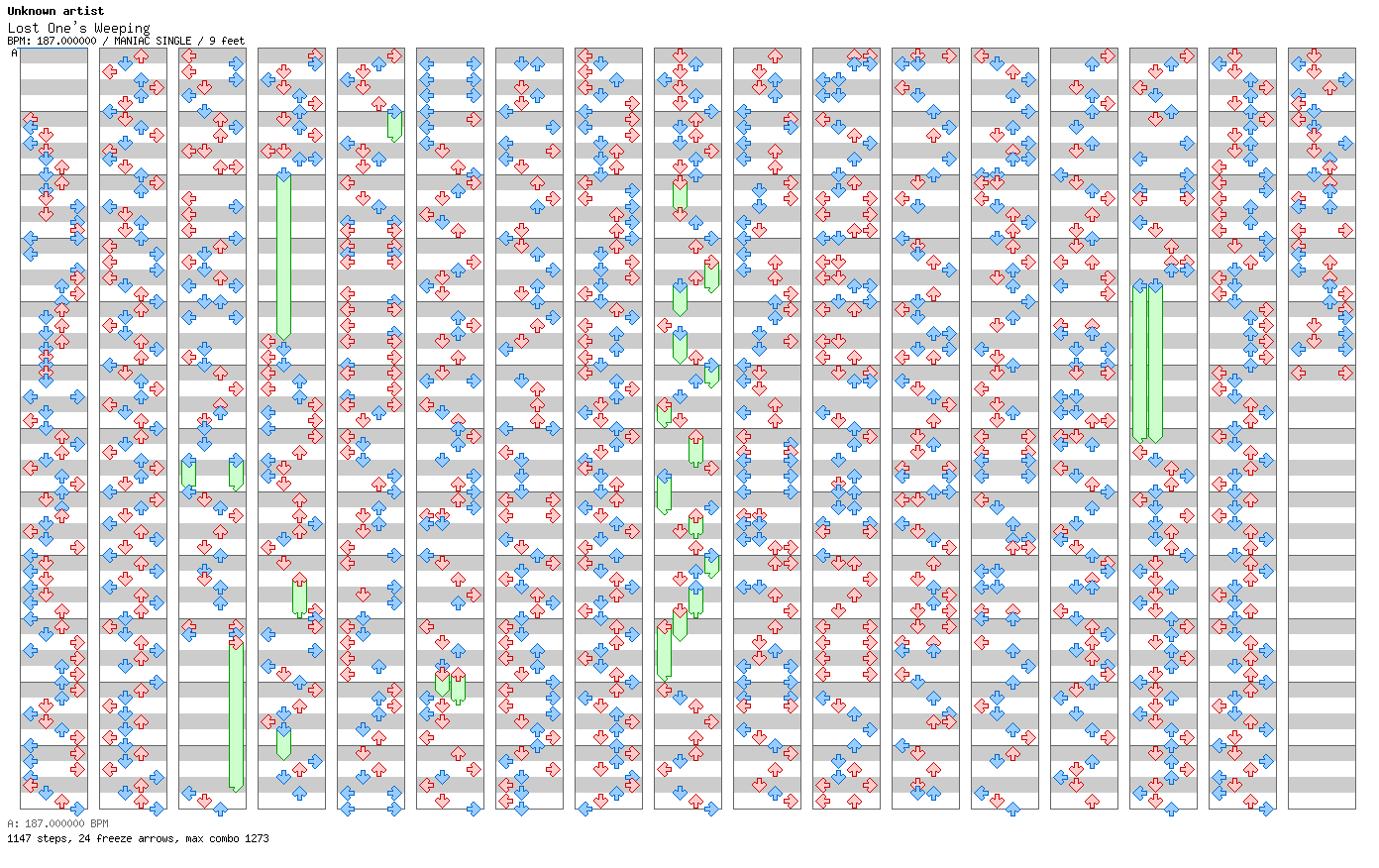 Lost One's Weeping ( sat1080 Mix ) / 4 / MANIAC