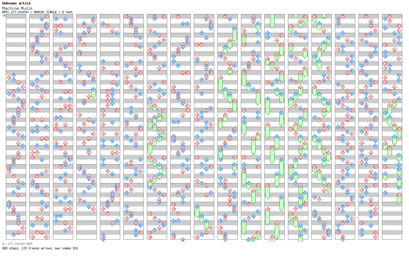 Machine Muzik / 4 / MANIAC