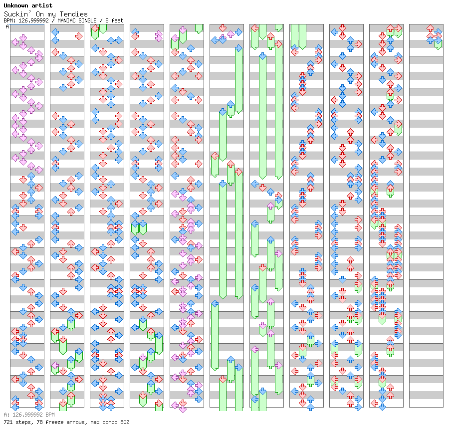 Suckin' On my Tendies / 4 / MANIAC