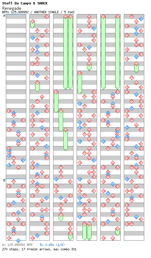 [Round 3] - Renegade / 4 / ANOTHER