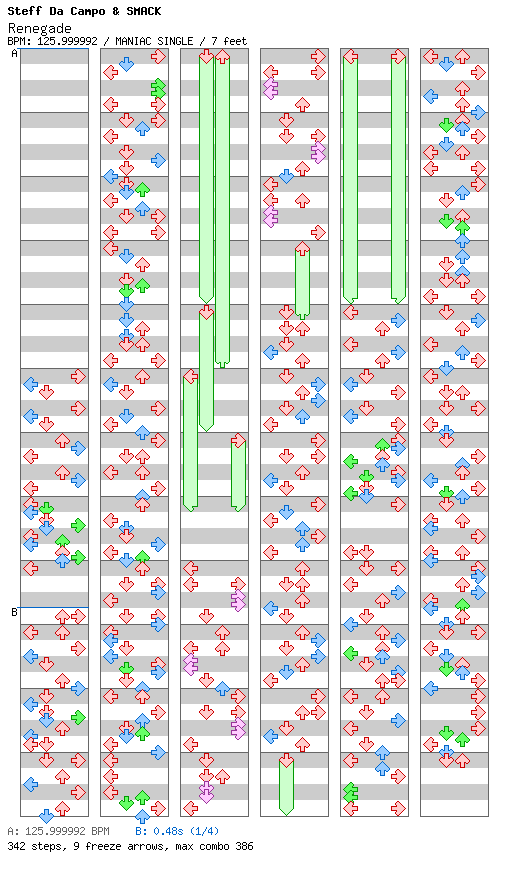 [Round 3] - Renegade / 4 / MANIAC