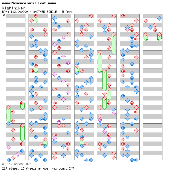[Round 3] - Nighthiker / 4 / ANOTHER