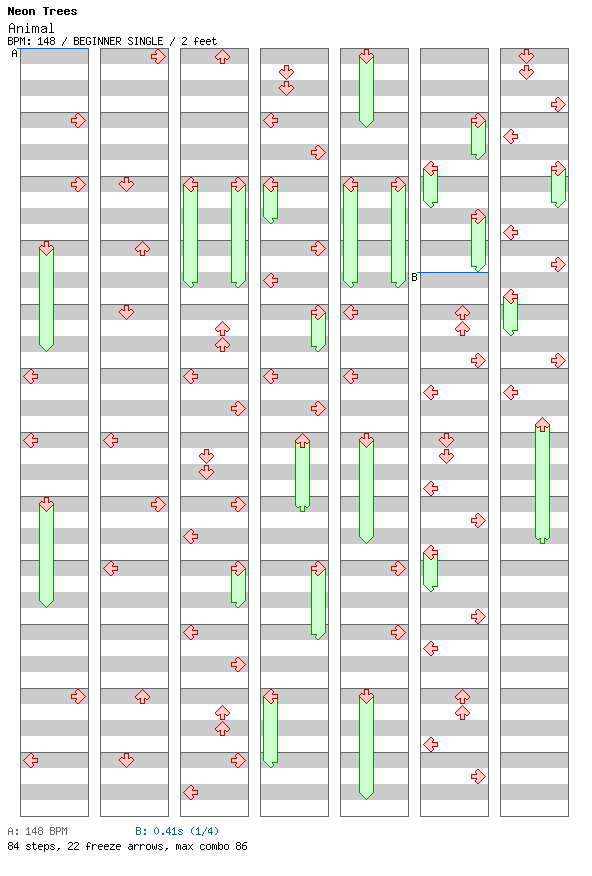 Animal / 4 / BEGINNER