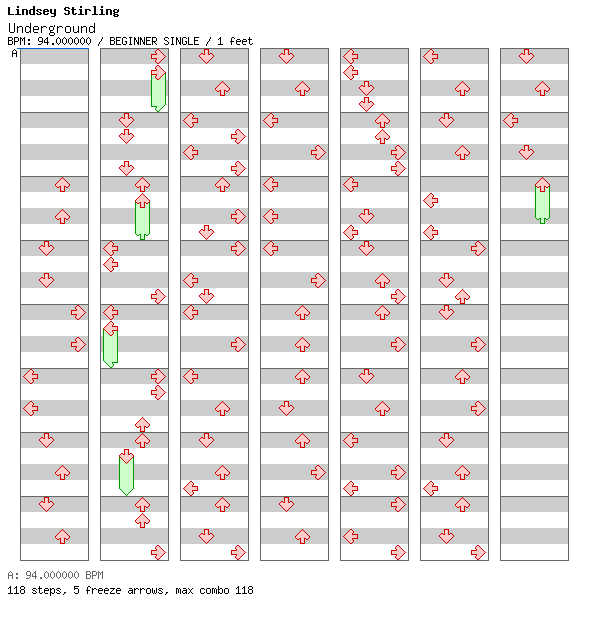 Underground / 4 / BEGINNER